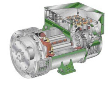 谯城发电机内部结构图